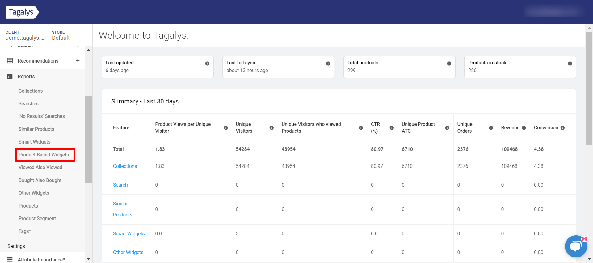 Product Widgets User Manual - Download Gorgeous Vintage Design | 4K